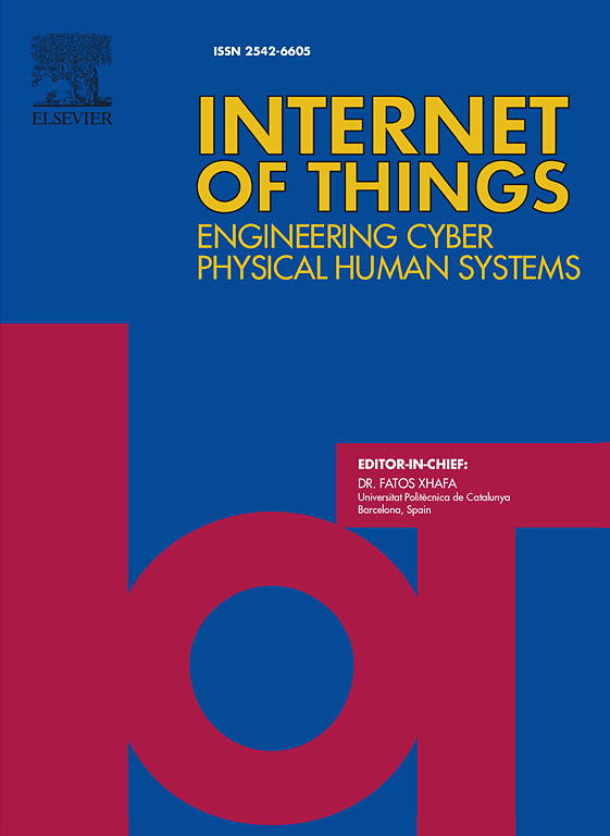 Publications-2